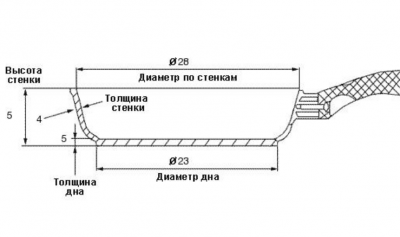 О2850Г-Р2 Сковорода-гриль круглая 280х50 "ОПТИМА" с деревянной ручкой бордо BRIZOLL